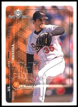 27 Mike Mussina